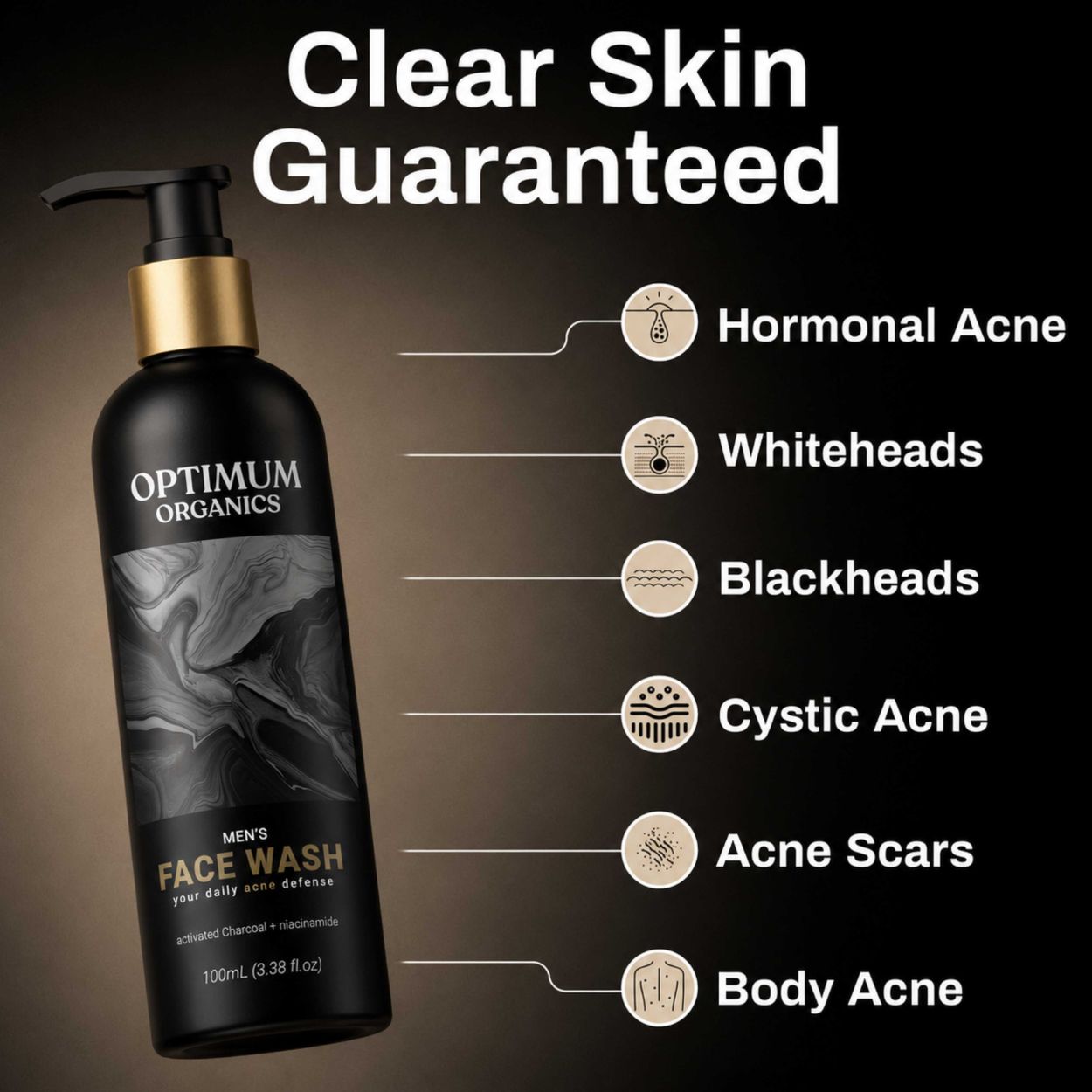 ACNE Face Wash for Men