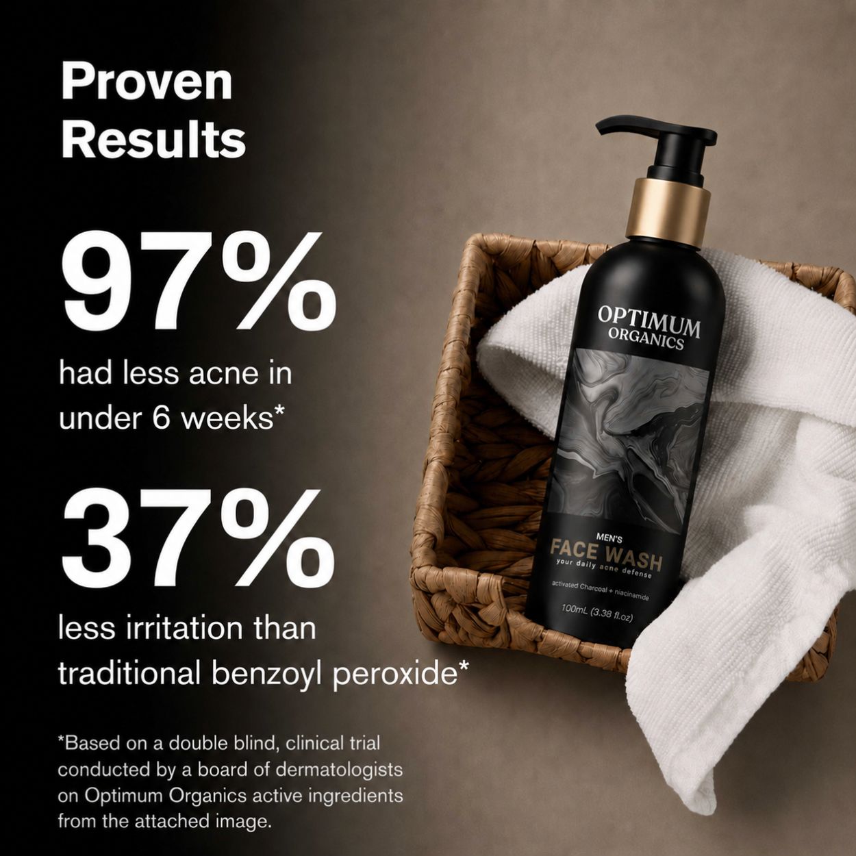 ACNE Face Wash for Men