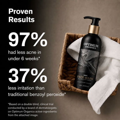 ACNE Face Wash for Men