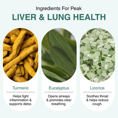 Lung & Liver Detox Tea