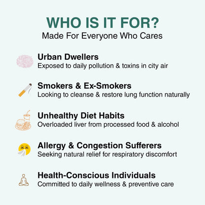 Lung & Liver Detox Tea