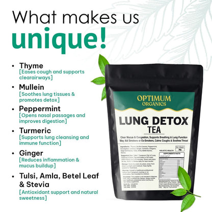 Lung Detox Tea