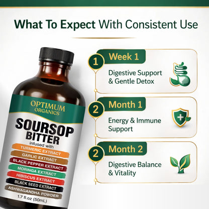 Soursop Bitter Drops For Guts & Digestions