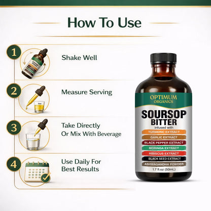 Soursop Bitter Drops For Guts & Digestions
