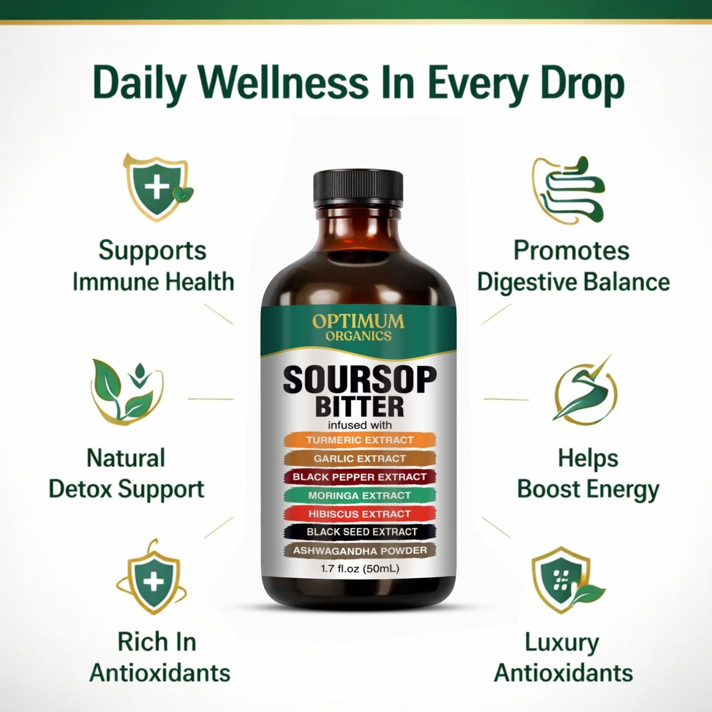 Soursop Bitter Drops For Guts & Digestions